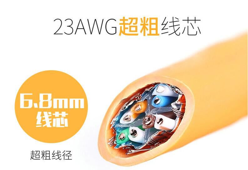 תיל זוג מעוות twisted pair wire